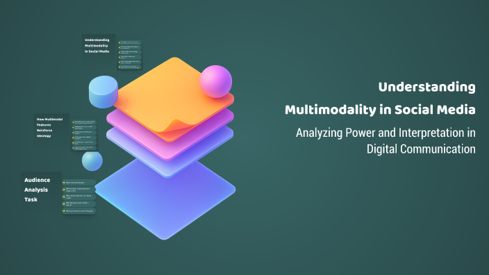 Understanding Multimodality in Social Media by أسماء_عمر_اسماعيل on Prezi