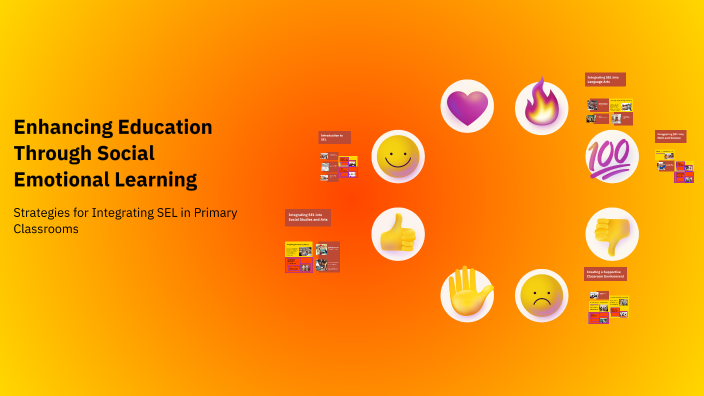 Enhancing Education Through Social Emotional Learning by ahmed abdo on ...