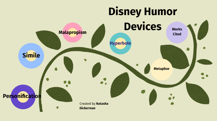 Humor Device Examples Disney Humor Devices by Tasha D on Prezi