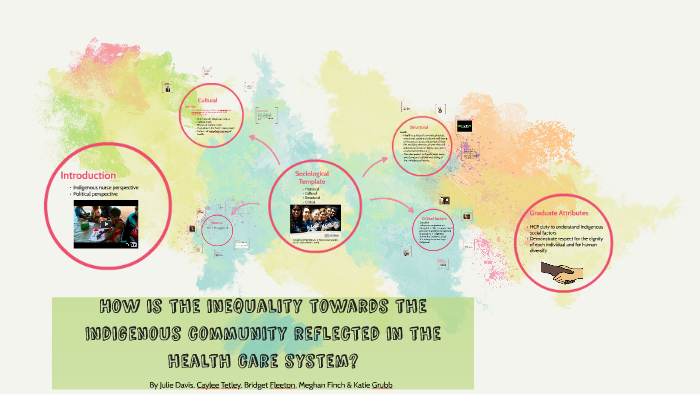 How is the inequality towards the Indigenous community refle by