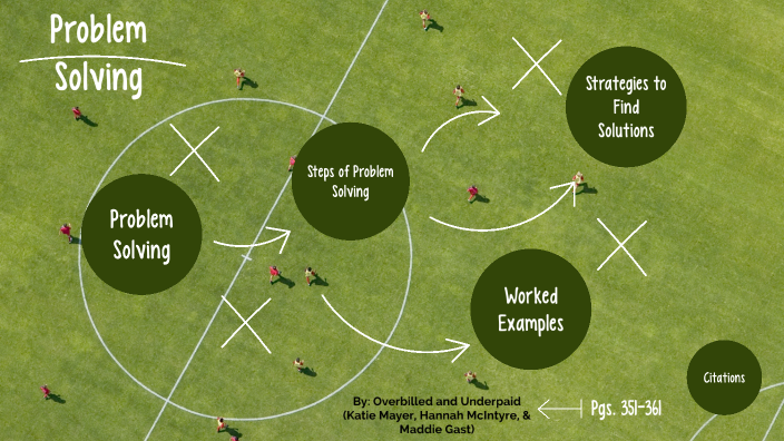 Problem Solving by Hannah McIntrye on Prezi