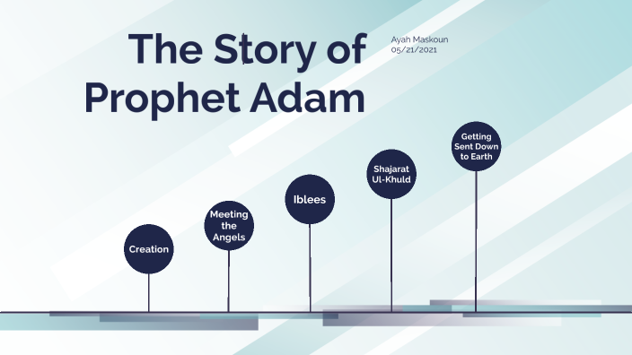 Prophet Adam Story by Ayah Maskoun on Prezi