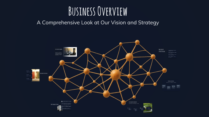 Business Overview by Maria on Prezi