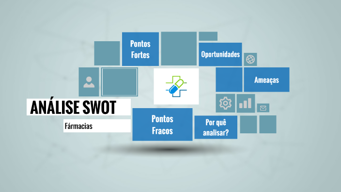 Análise SWOT by Duda Mendes on Prezi