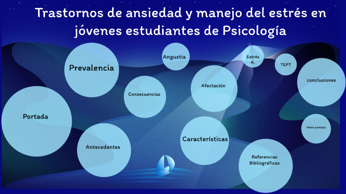 1.- Trastornos de ansiedad y manejo del estrés en jóvenes estudiantes ...