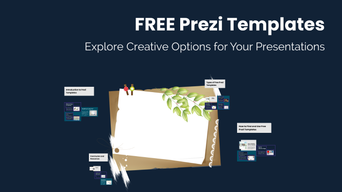 FREE Prezi Templates by Annisa Ramadhanty on Prezi