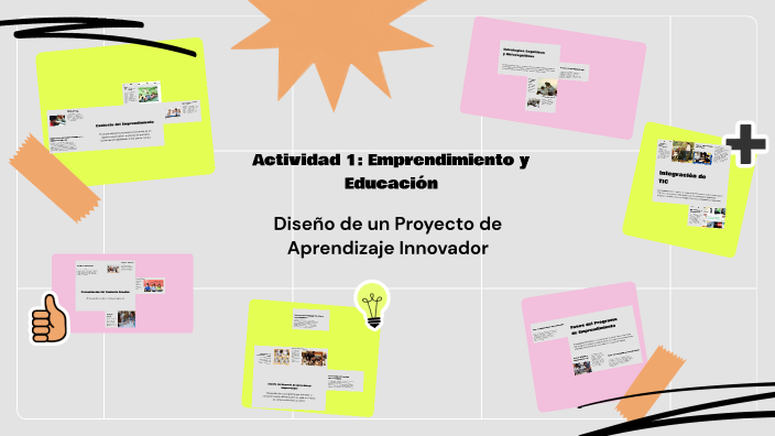 Actividad 1: Emprendimiento y Educación by Ana Gonzalez Arricibita on Prezi