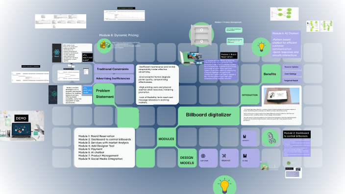 Billboard digitalizer by Haider Nasir on Prezi