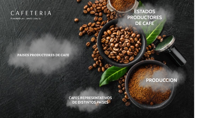 Cafeteria y produccion. by DANIELA LOPEZ GALVEZ on Prezi Next