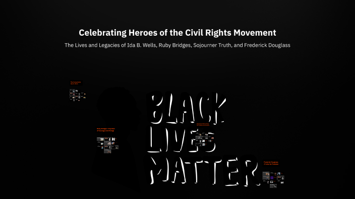 Celebrating Heroes of the Civil Rights Movement by Aaliyah Harris on Prezi