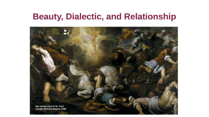 dialectic relation dialectic relation