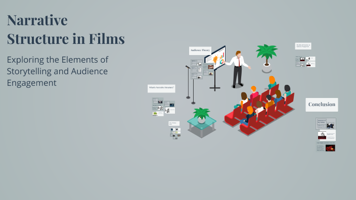 Narrative Structure in Films by mary james on Prezi