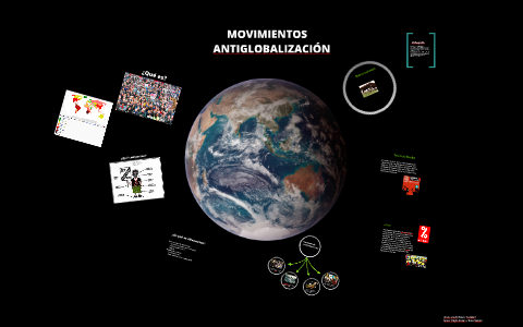 Movimientos Antiglobalización By Klaudia Janosz