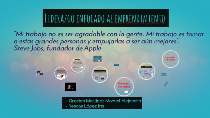 Liderazgo enfocado al emprendimiento by zhantal lopez on Prezi