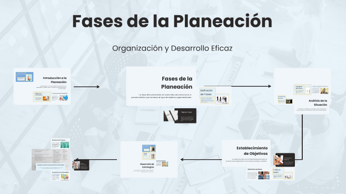 Fases de la Planeación by Laura Cruz Razo on Prezi