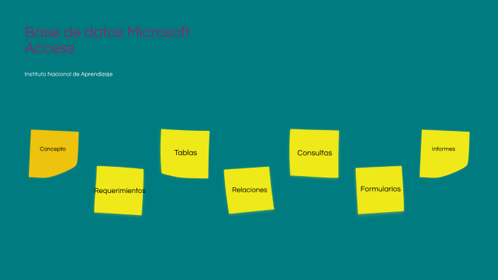 Base de datos Access by Javier Torres on Prezi