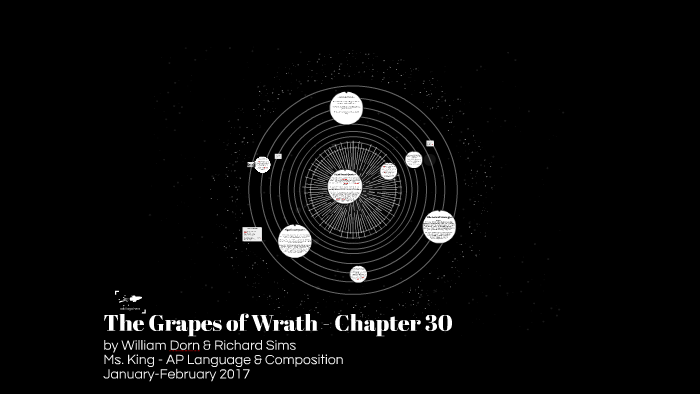 grapes of wrath chapter analysis