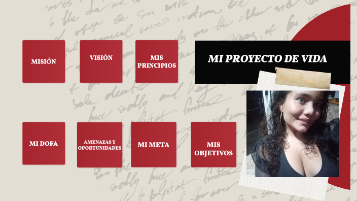 MI PROYECTO DE VIDA by Danna Michel Rincón Ceballos on Prezi