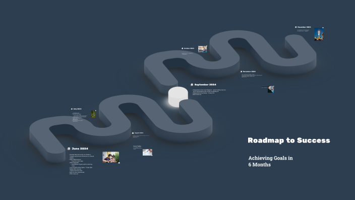 Roadmap to Success by Jorge Flores on Prezi