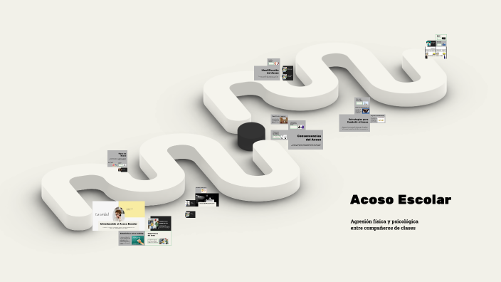 Acoso Escolar by Reichell Vasquez Cruz on Prezi
