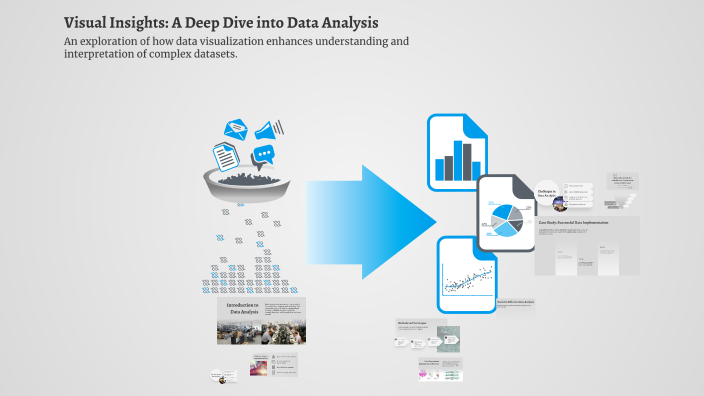 Visual Insights: A Deep Dive into Data Analysis by Thanusha Yadav on Prezi