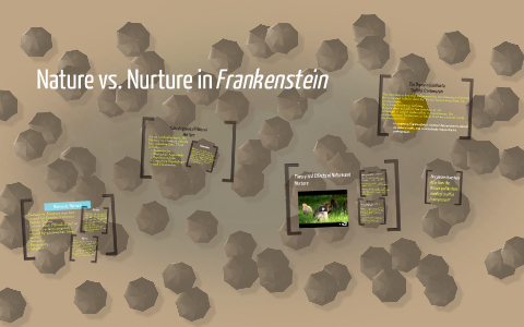 frankenstein nature vs nurture thesis