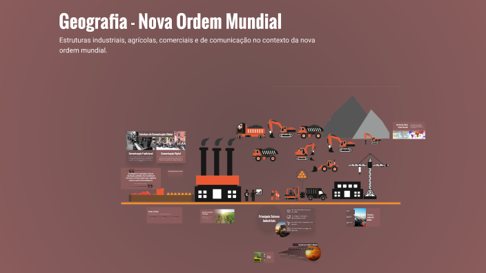 Geografia - Nova Ordem Mundial by Jackson Teixeira on Prezi