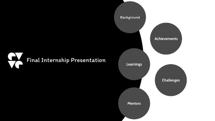 Final PPT by Girish Sairam on Prezi