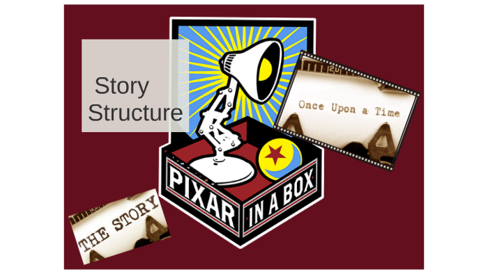 Story Structure- Pixar By On Prezi