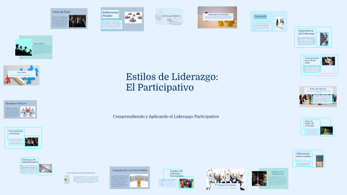 Estilos de Liderazgo: El Participativo by Paul M D on Prezi