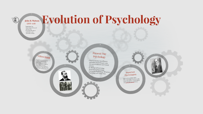 Evolution of Psychology by Madisson Silva on Prezi