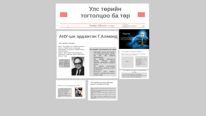 Улс төрийн тогтолцоо ба төр by Б. Бямбажаргал on Prezi