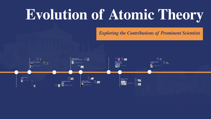 Evolution of Atomic Theory by taylor bouahom on Prezi