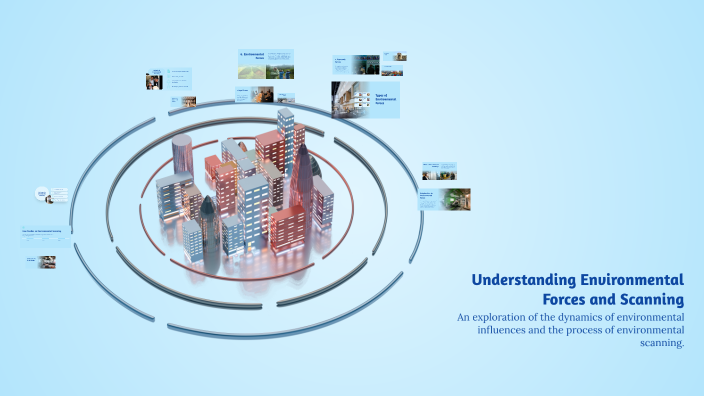 Understanding Environmental Forces and Scanning by Annie Majestad on Prezi