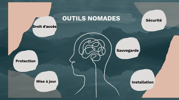 Risques Liés à L'utilisation Des Outils Nomades By Noémie WENDLING On Prezi