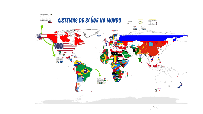 Sistemas De SaÚde No Mundo By Nayara Sousa On Prezi