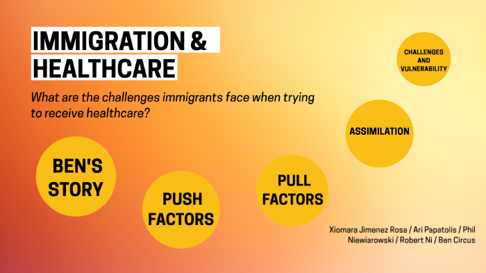 Immigration & The American Dream By Benjamin Circus On Prezi