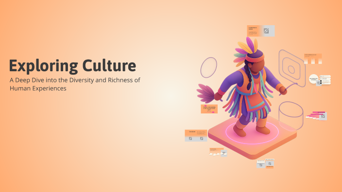 Exploring Culture by Muslima Ahadillayeva on Prezi