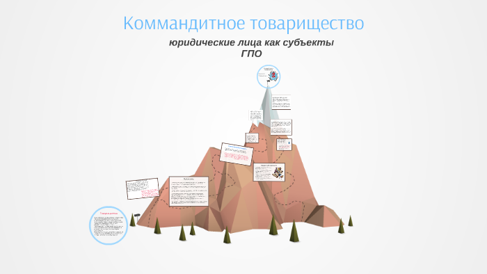 Коммандитное товарищество картинки