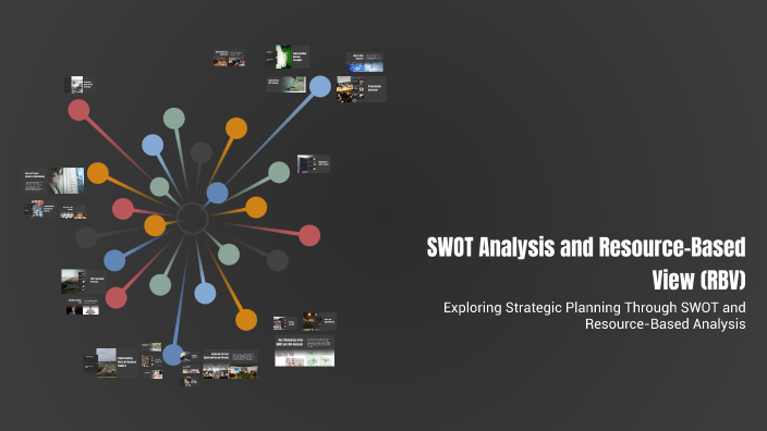SWOT Analysis and Resource-Based View (RBV) by Ritesh Tamang on Prezi
