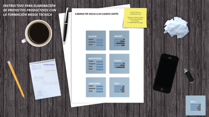 PASOS PARA LA ELABORACION DE UN PROYECTO PRODUCTIVO by NICO DEMUS on Prezi