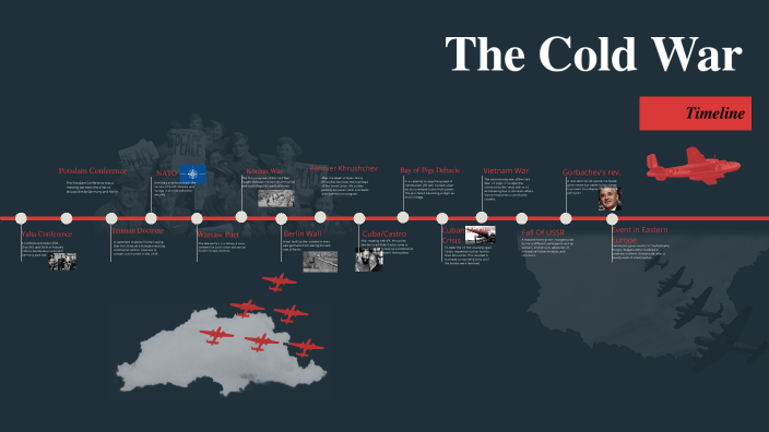 The Cold War by Connor Taylor on Prezi