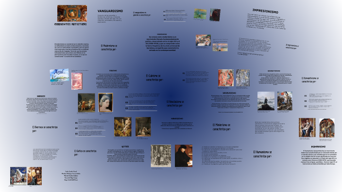 MAPA MENTAL by RUTH NOEMI RC on Prezi