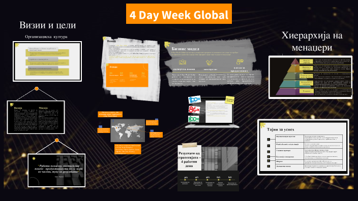 4 Day Week Global by Јовановска Јована on Prezi