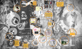 coco chanel prezi