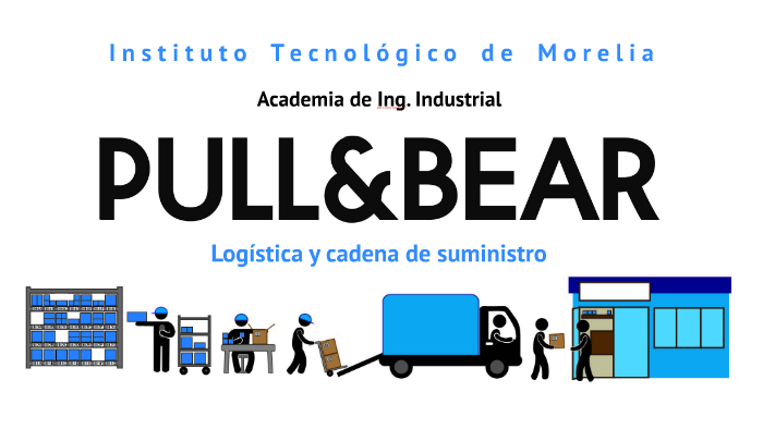 PULL AND BEAR by on Prezi