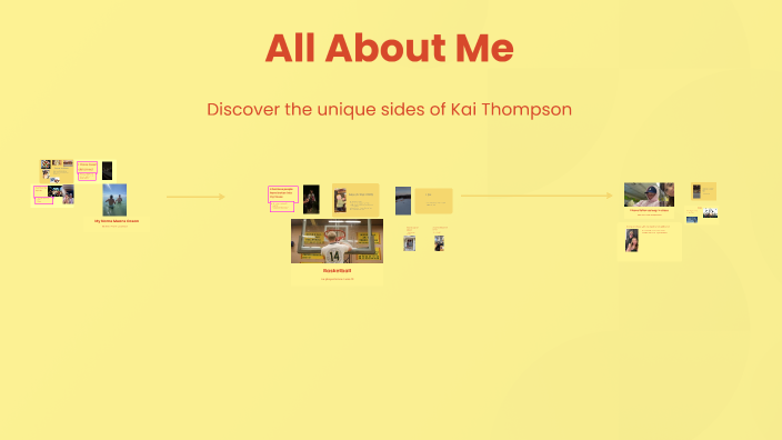 All About Me - Kai Thompson by Kai Thompson on Prezi