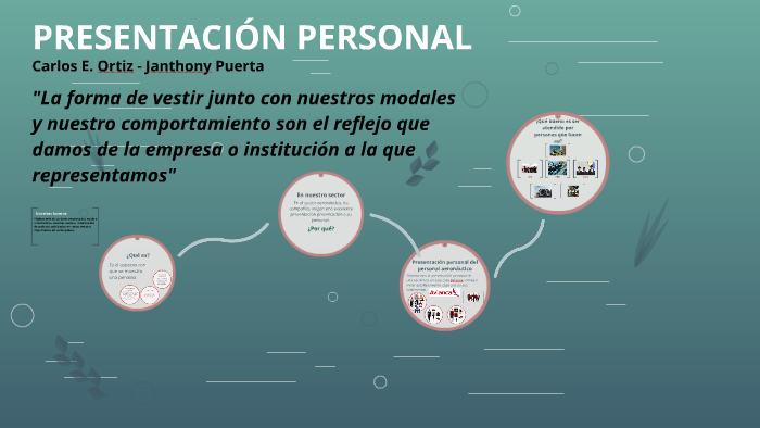 PRESENTACIÓN PERSONAL by on Prezi
