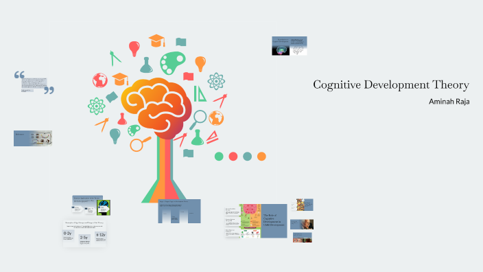 Cognitive Development by Aminah Raja on Prezi