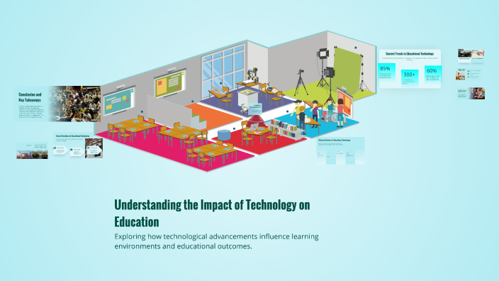 Understanding the Impact of Technology on Education by Basma Mohamed on ...